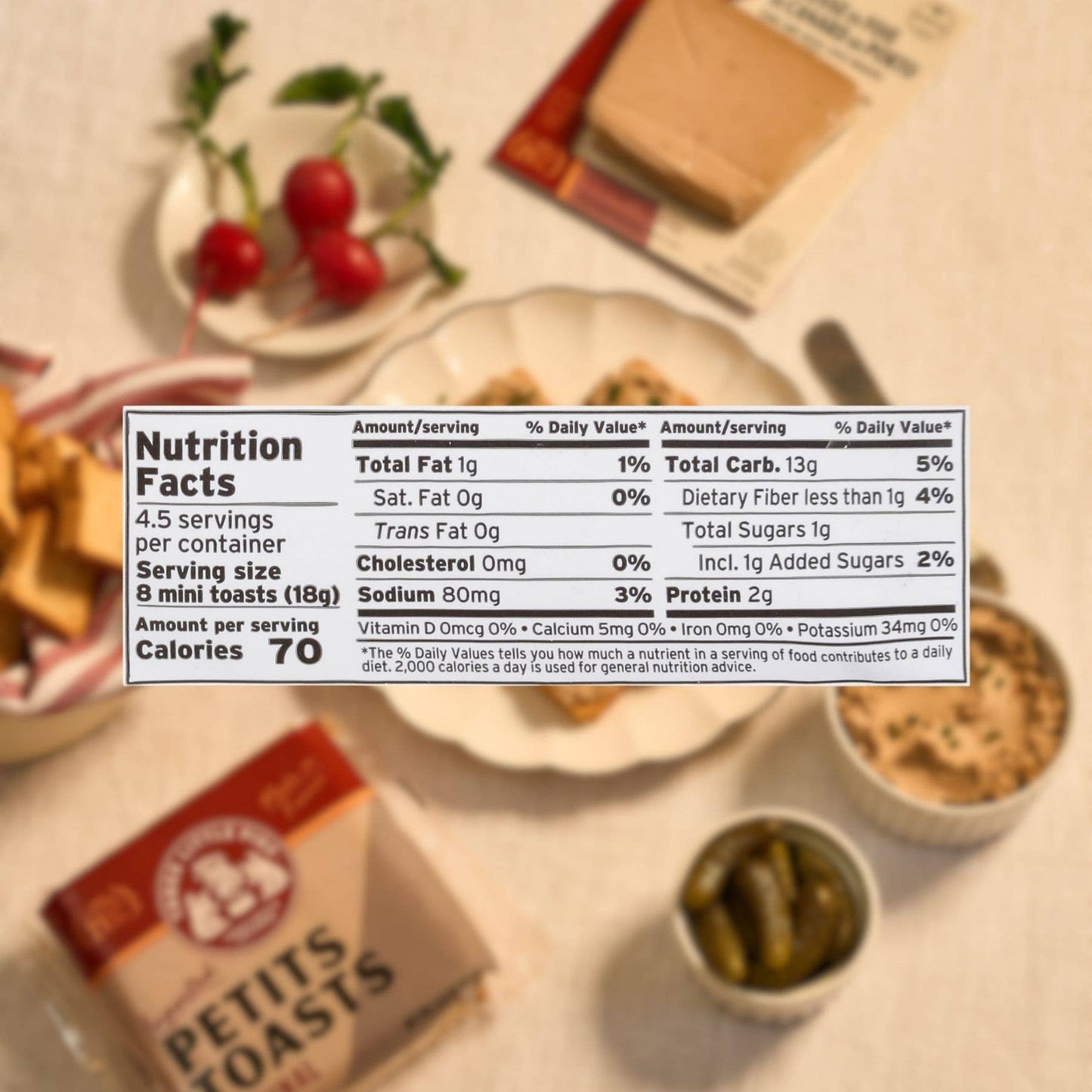 Three Little Pigs Petits Toasts - French Crackers for Charcuterie