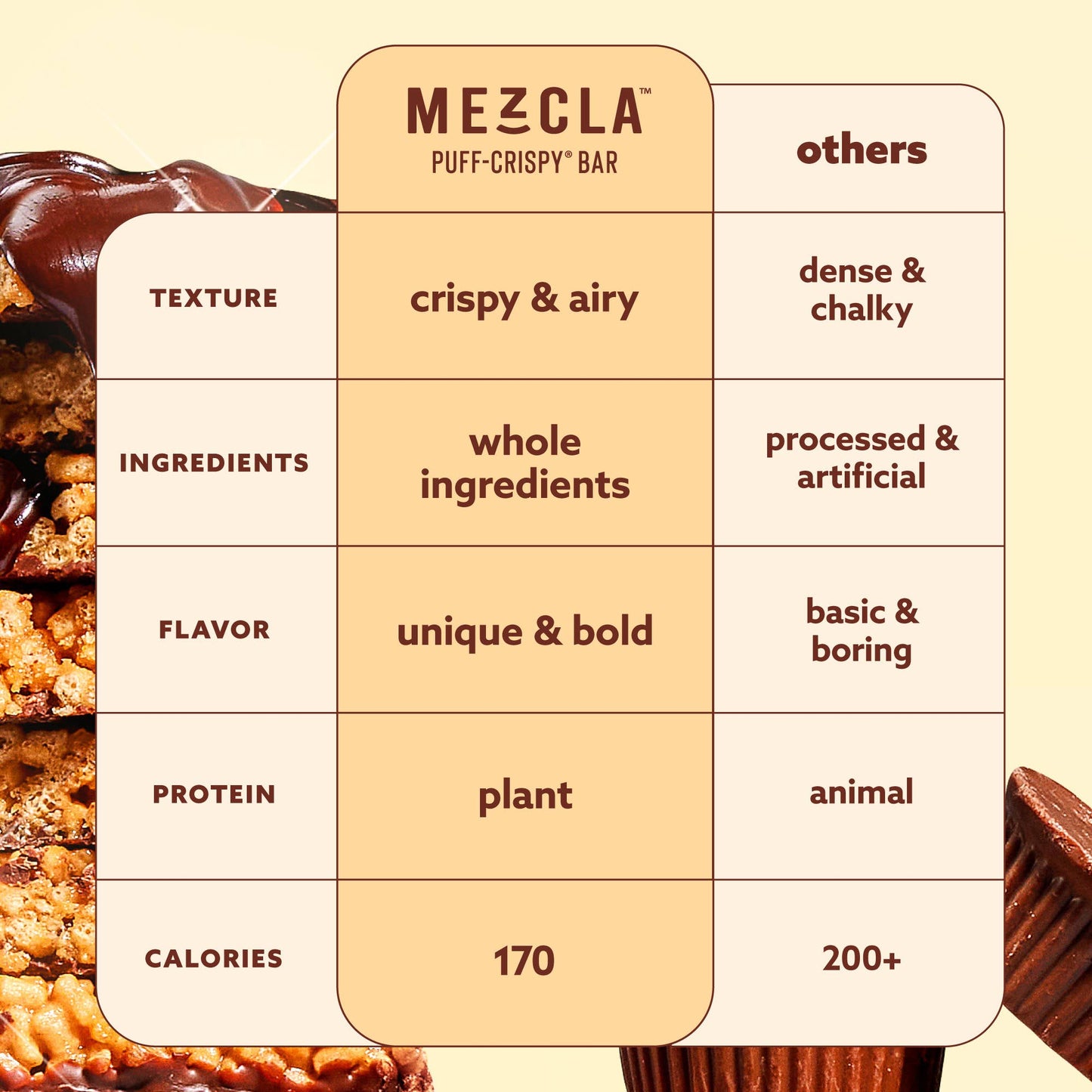 Mezcla Peanut Butter Chocolate Puff Crispy Protein Bar